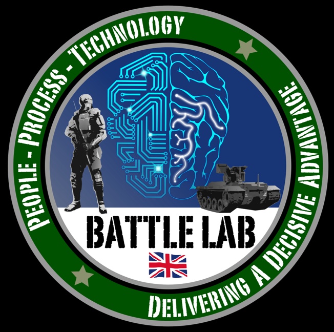 Battle Lab